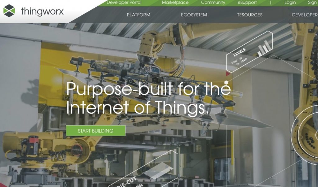 These Companies Are Using Custom Built Software in Remarkable Ways Purpose Built Software